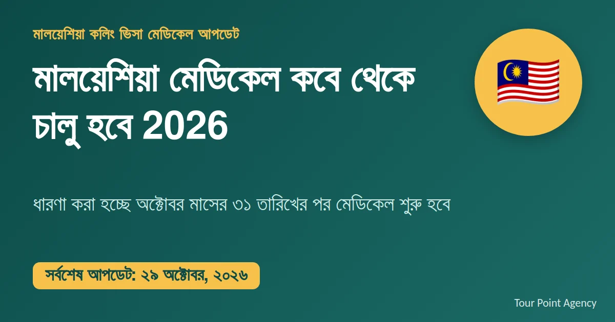 মালয়েশিয়া মেডিকেল কবে থেকে চালু হবে 2026